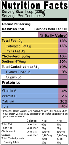 food label sample food label sample