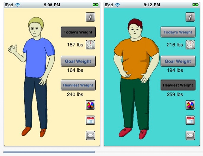 Free Virtual Weight Loss Simulator