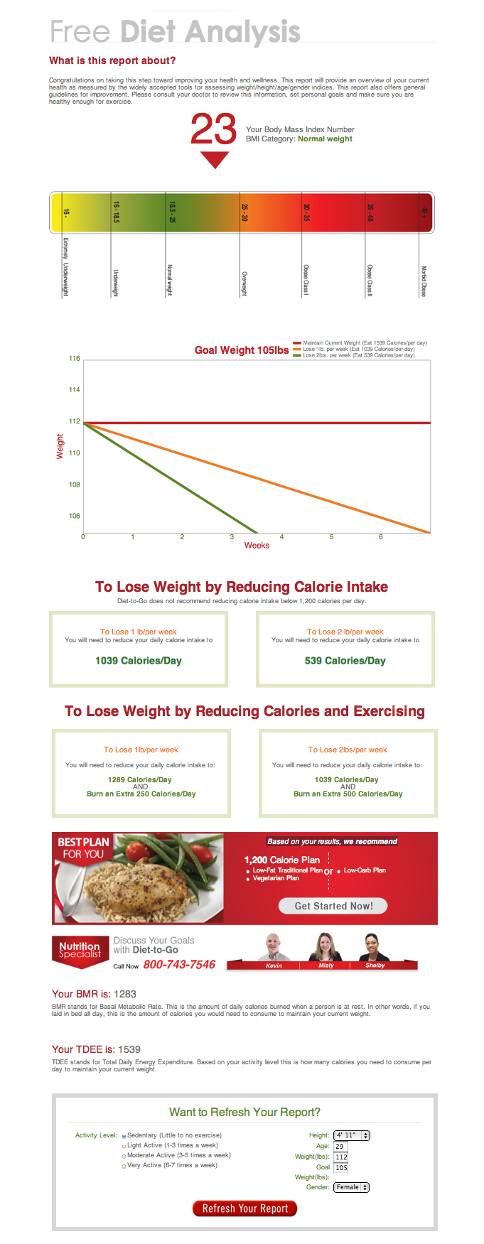 Free Diet Analysis Results